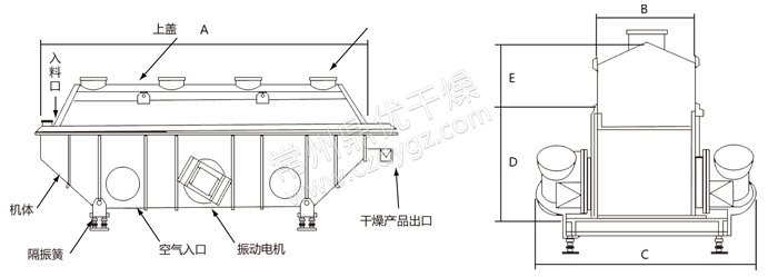 振动流化床干燥机